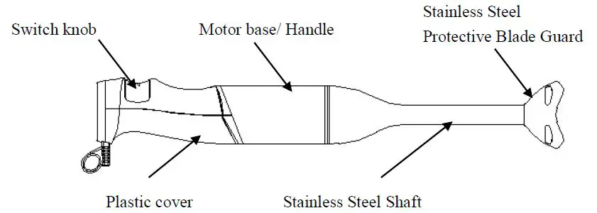 CHEFMASTER-HEB642-Stick-Blender-FIG1