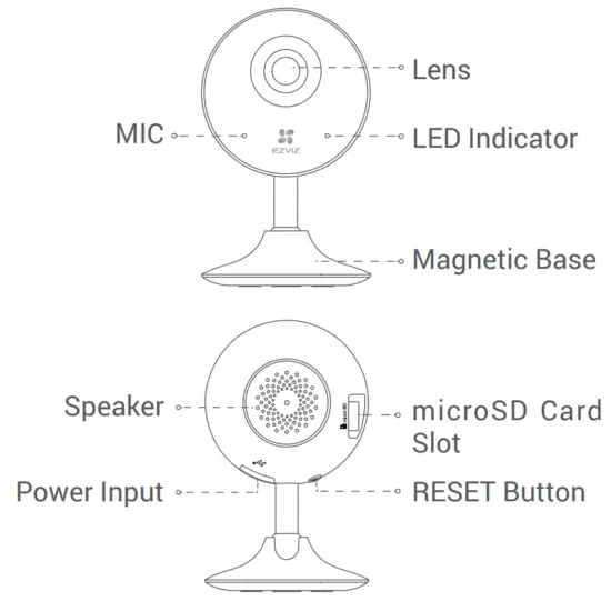 EZVIZ CSC1C Smart Home Camera - Basics