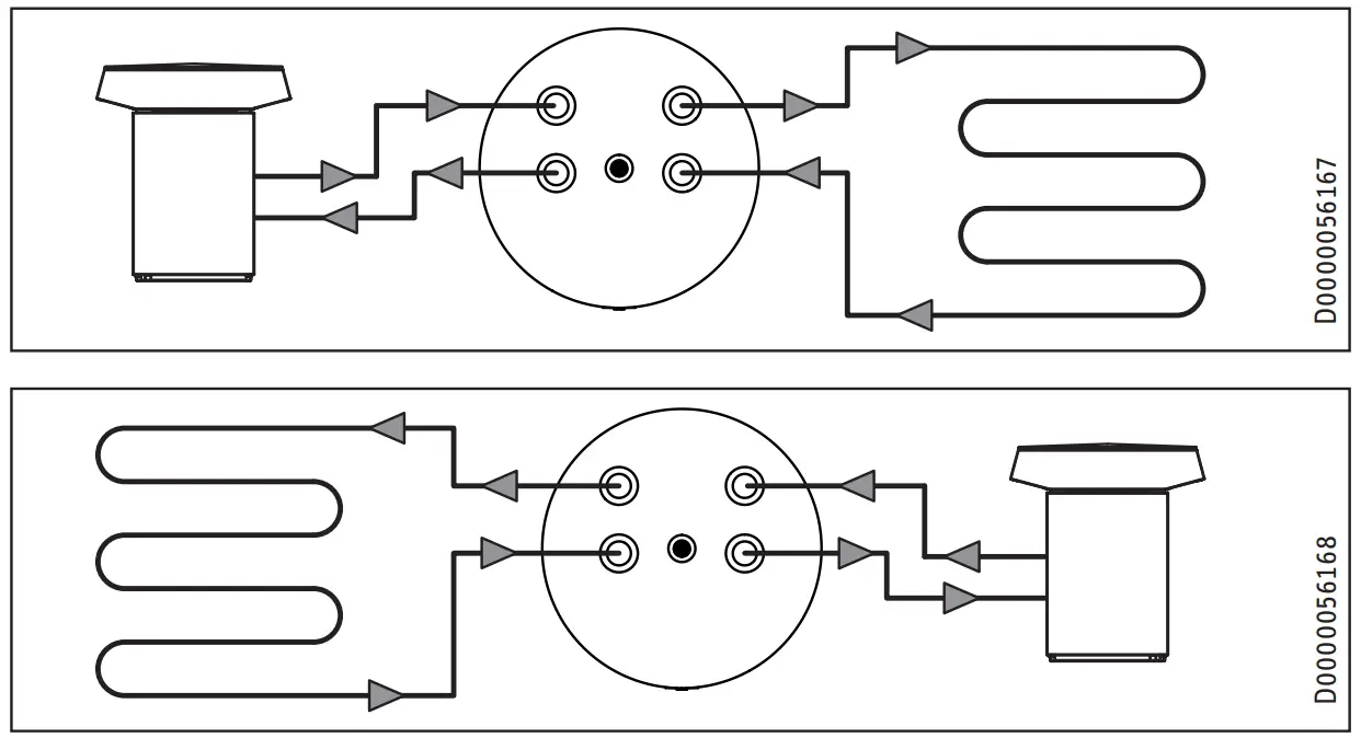 TIEBEL ELTRON SBP 100 Classic Heating Buffer Cylinder - fig 3