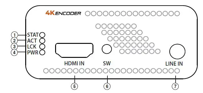 XVTEC XVC-ULTRA 4K Ultra Low Latency HDMI Encoder-fig1