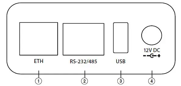 XVTEC XVC-ULTRA 4K Ultra Low Latency HDMI Encoder-fig2
