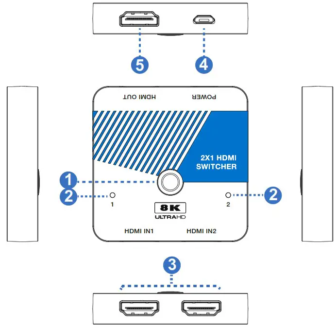 C4i HDC SPB116 8K Ultra HD 2x1 HDMI 2 1 Switcher - Operation Controls and Functions