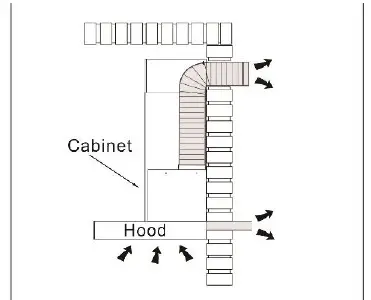 CIARRA-CAS75302-30-Inch-Range-Hood-fig-4