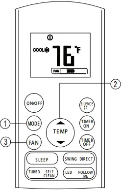 MRCOOL R 57A6-BGEFU1 Remote Control-fig11
