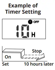 MRCOOL R 57A6-BGEFU1 Remote Control-fig16