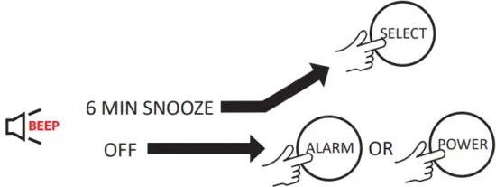 NIKKEI NDB30 Portable DAB Radio Alarm Clock Radio - Fig 9