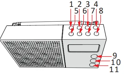 NIKKEI NDB30 Portable DAB Radio Alarm Clock Radio - buttons