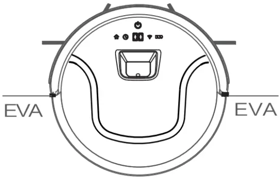 Important Instruction