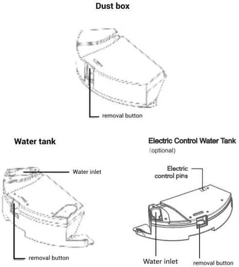 Operating Instructions