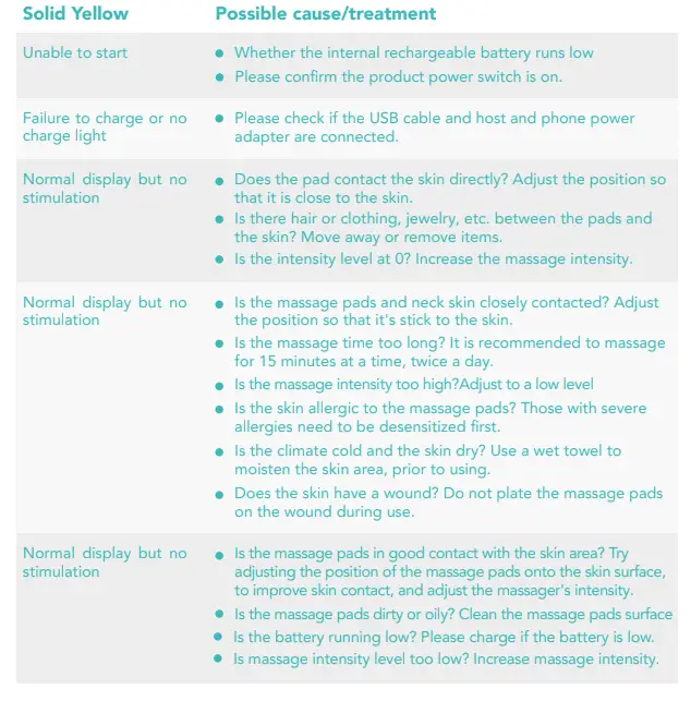 SKG-K6-Neck-Massager-fig-13