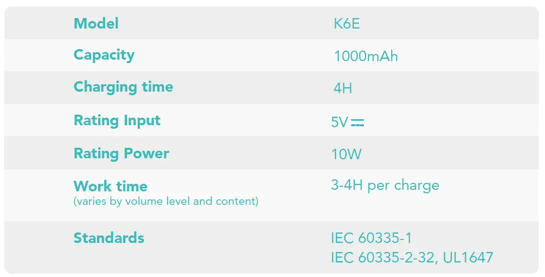 SKG-K6-Neck-Massager-fig-14