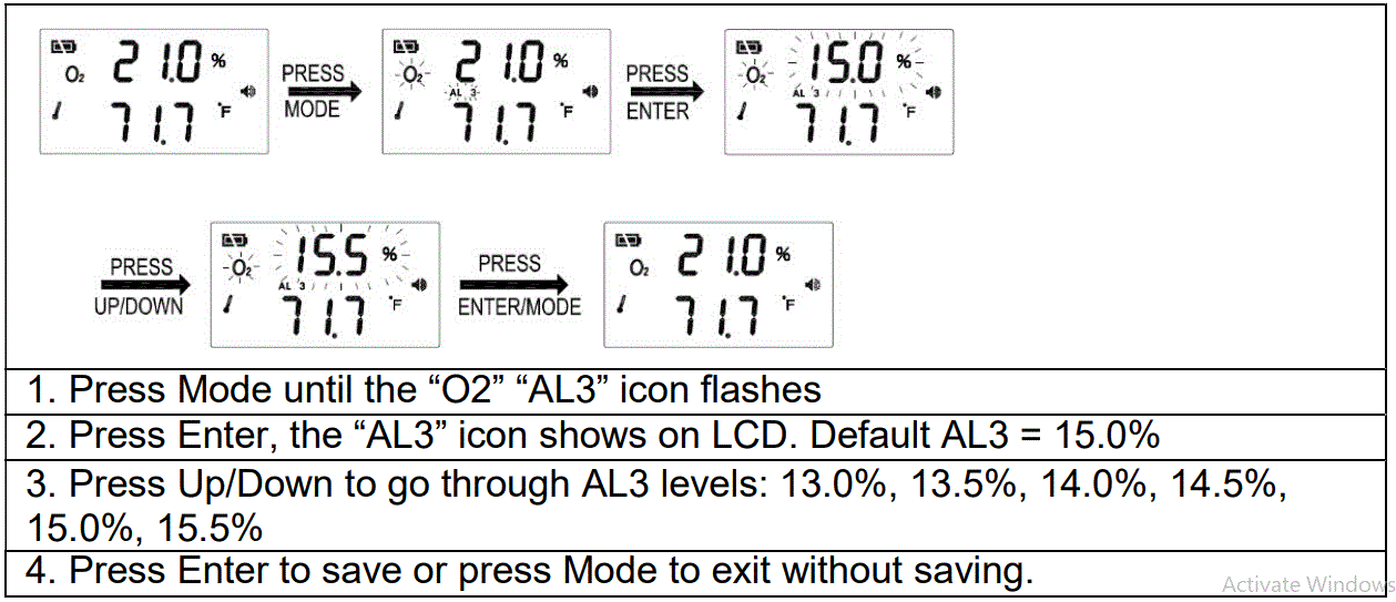GASLAB-PRO-RAD-0003-Oxygen-Depletion-Safety-Alarm-14