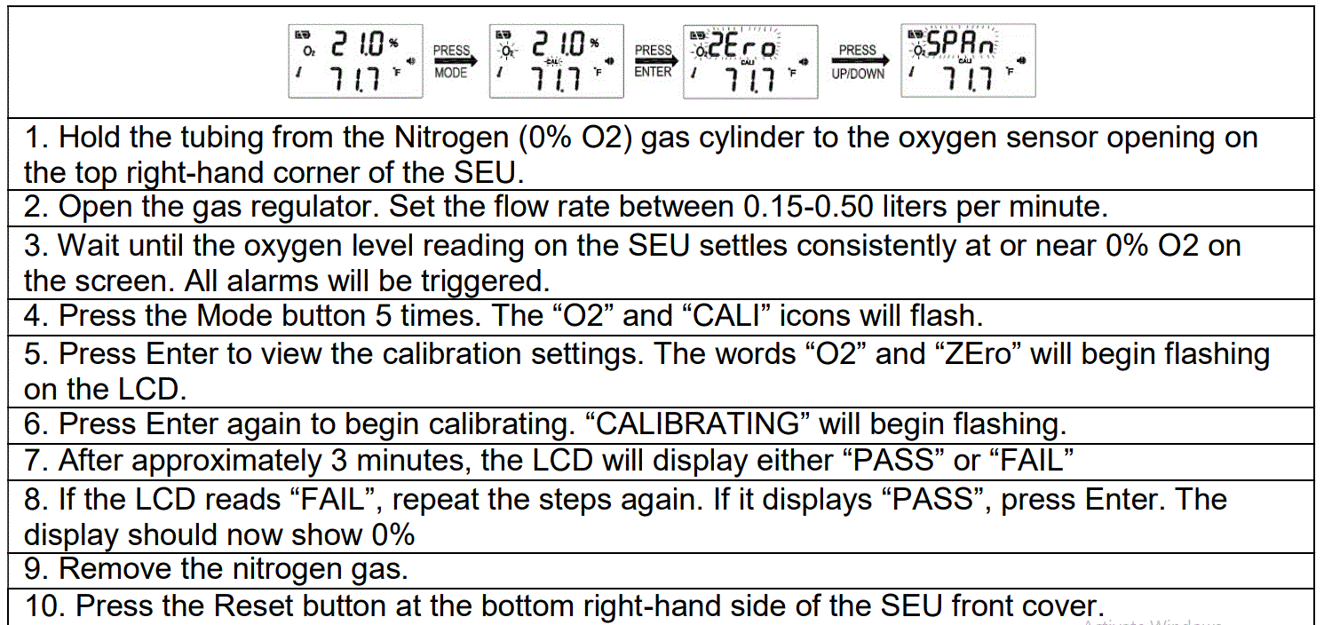GASLAB-PRO-RAD-0003-Oxygen-Depletion-Safety-Alarm-15
