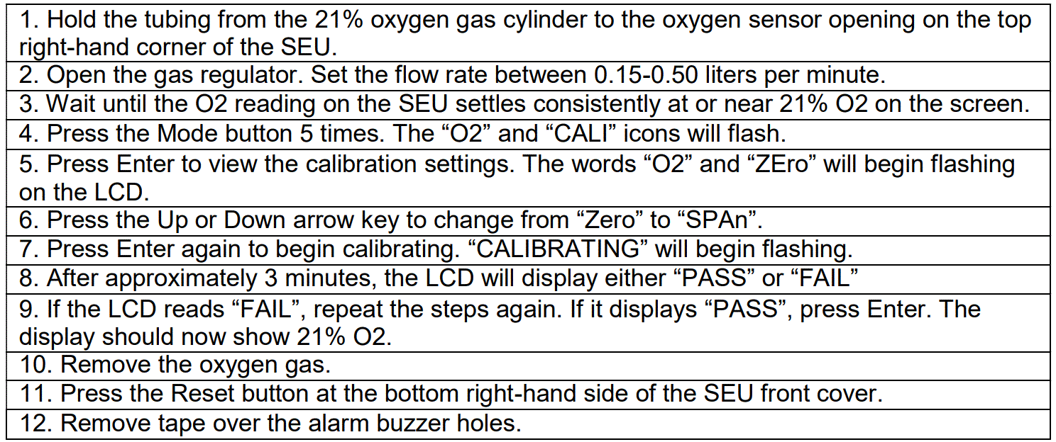 GASLAB-PRO-RAD-0003-Oxygen-Depletion-Safety-Alarm-16