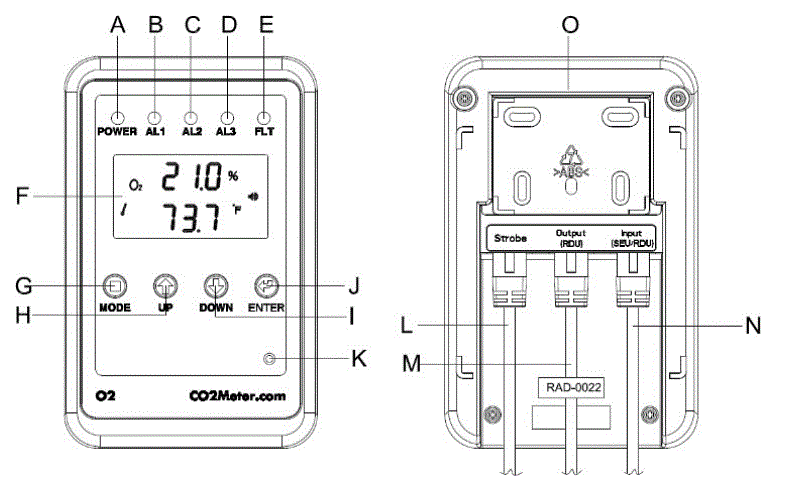 GASLAB-PRO-RAD-0003-Oxygen-Depletion-Safety-Alarm-3