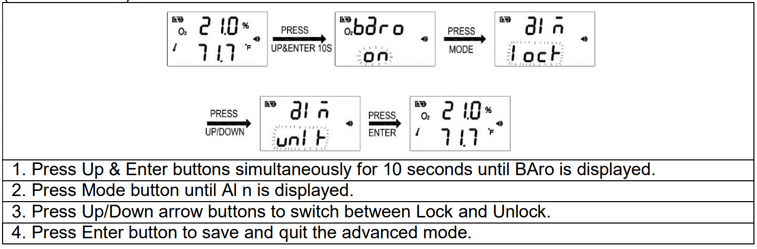 GASLAB-PRO-RAD-0003-Oxygen-Depletion-Safety-Alarm-6