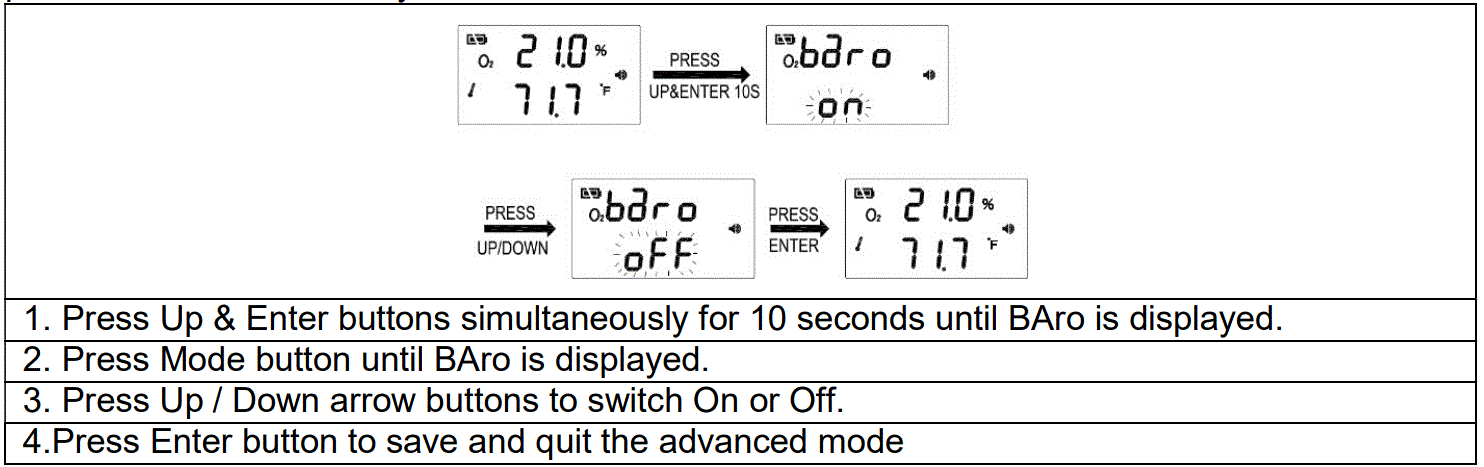 GASLAB-PRO-RAD-0003-Oxygen-Depletion-Safety-Alarm-8