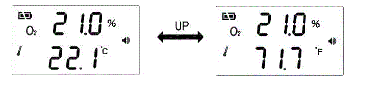 GASLAB-PRO-RAD-0003-Oxygen-Depletion-Safety-Alarm-9