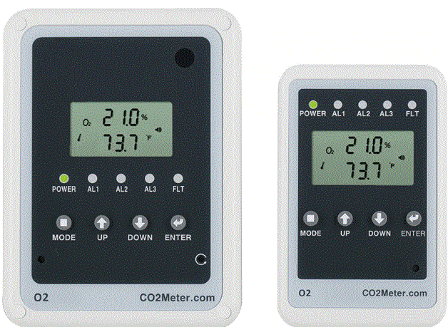 GASLAB-PRO-RAD-0003-Oxygen-Depletion-Safety-Alarm-pro