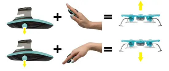 FORCE1 F1 MONARC BLU Monarch Motion Drone - ALTITUDE CONTROL