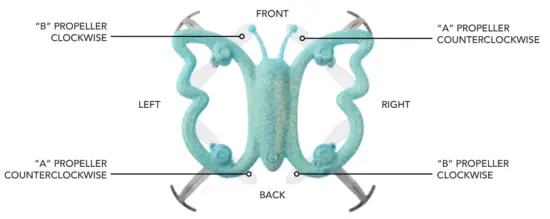 FORCE1 F1 MONARC BLU Monarch Motion Drone - DRONE OVERVIEW