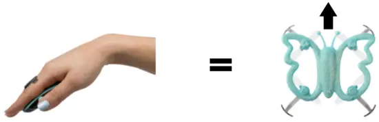 FORCE1 F1 MONARC BLU Monarch Motion Drone - FORWARD