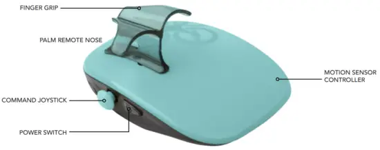 FORCE1 F1 MONARC BLU Monarch Motion Drone - PALM REMOTE