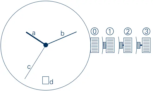 MUHLE-GLASHUTTE M1 30 20 Teutonia II Medium Watch - Display
