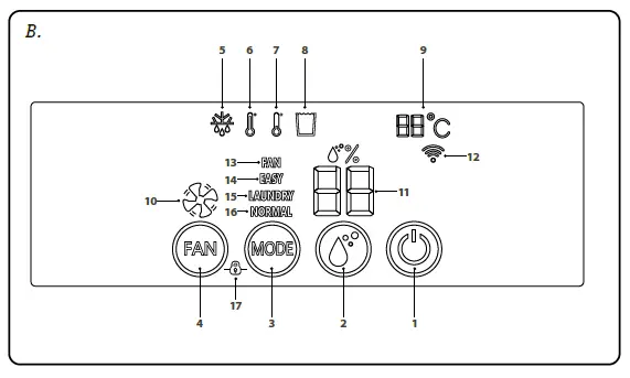 Woods LD48PRO+ Maximum Capacity Clothes Dryer Dehumidifier-fig-2