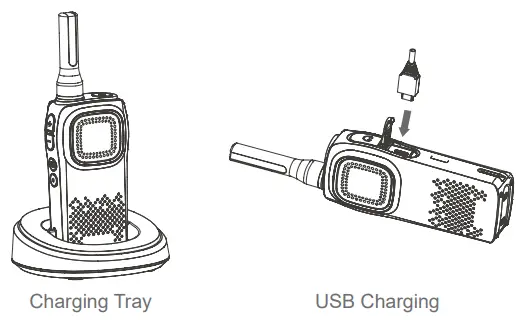 Gocom Technology 2020GA80 Walkie Talkie Analog Radio-fig10