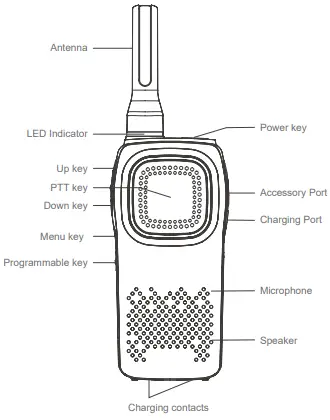Gocom Technology 2020GA80 Walkie Talkie Analog Radio-fig2