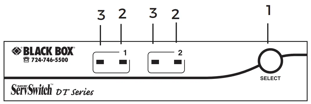 BLACK BOX KV9612A ServSwitch DT Series USB or DVI or Audio KVM Switches - Front Panel