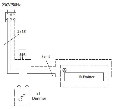 EOS Vitae Protector Compact infrared radiator - Accessories 2