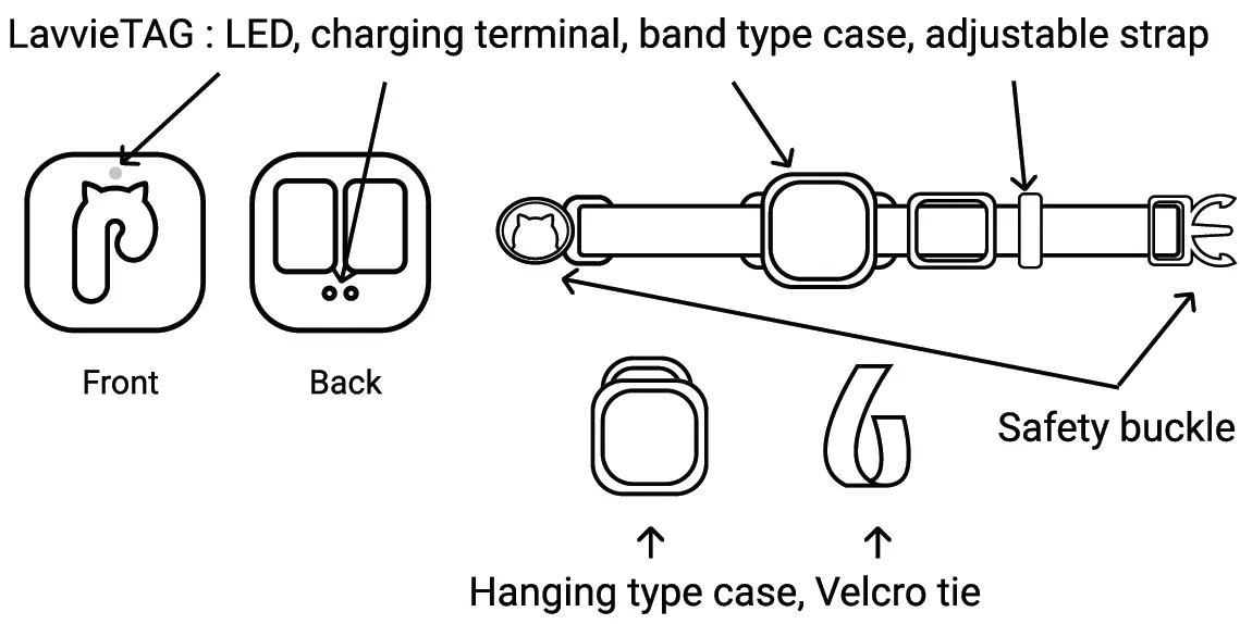  PurrSong-LavvieTAG-Cat-Smart-Watch-FIG-1