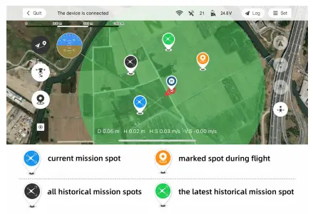 RIPPTON 20220609 SharkX Waterproof Smart Fishing Drone-fig18