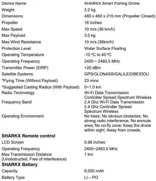 RIPPTON 20220609 SharkX Waterproof Smart Fishing Drone-fig29