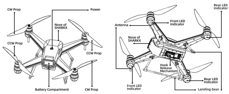 RIPPTON 20220609 SharkX Waterproof Smart Fishing Drone-fig3