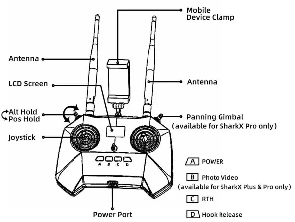 RIPPTON 20220609 SharkX Waterproof Smart Fishing Drone-fig4