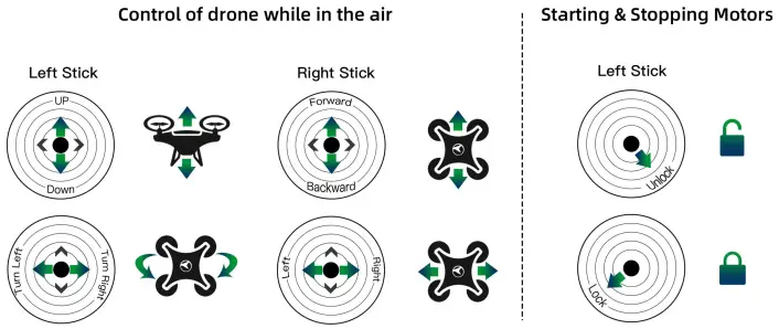 RIPPTON 20220609 SharkX Waterproof Smart Fishing Drone-fig5