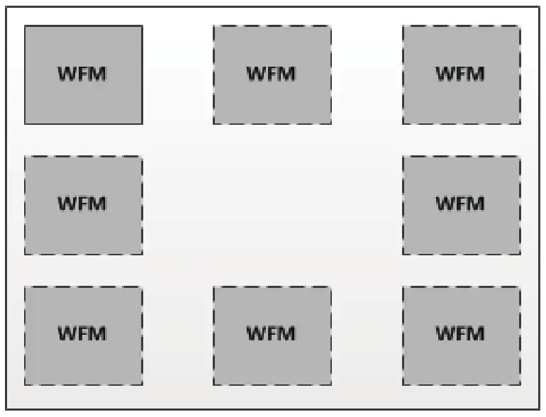 SWIT 15.6 LCD MonitSet the location of waveformss