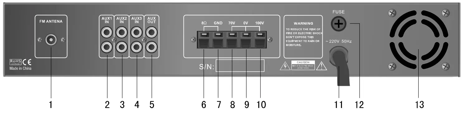 IHOS IPA 120 Bluetooth Mixer Amplifier - real panel