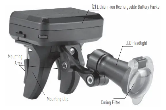 ORASCOPTIC-Spark-Series-Cordless-Headlight-FIG-1