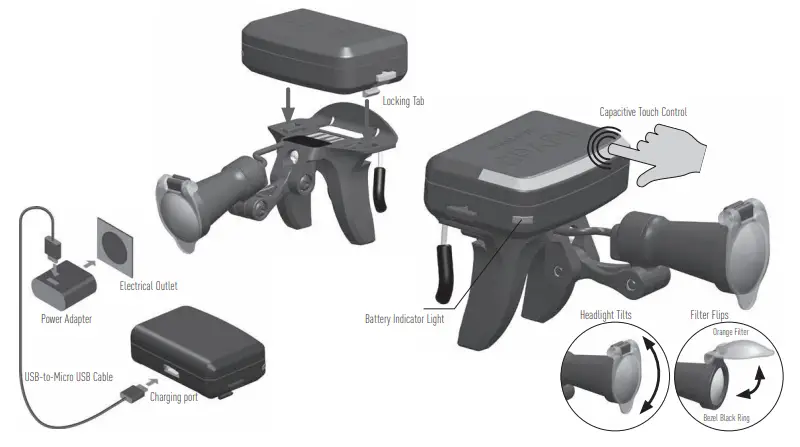 ORASCOPTIC-Spark-Series-Cordless-Headlight-FIG-3