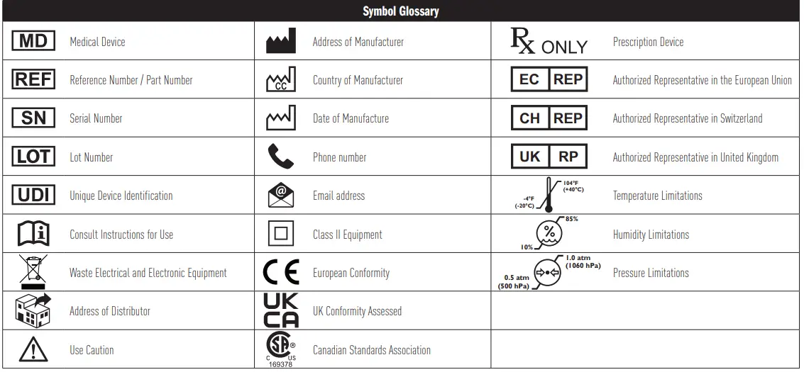 ORASCOPTIC-Spark-Series-Cordless-Headlight-FIG-5