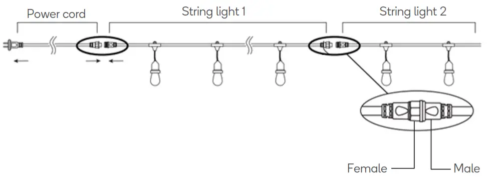 kogan NBOTLTFL20A Outdoor Festoon String Light - Fig 4