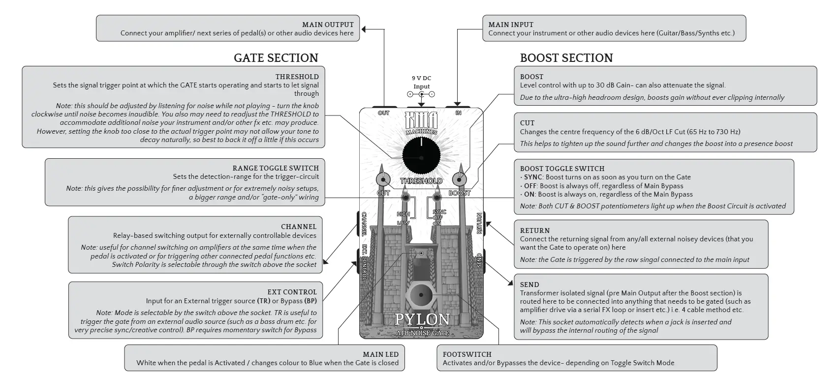 KMA-MACHINES-Pylon-ATB-Noise-Gate-LOGO1