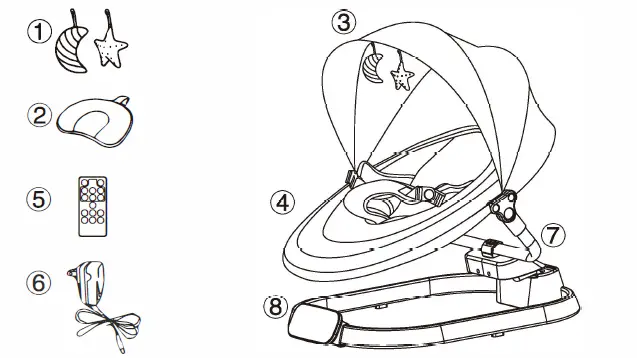 bioby BB501 MULTI FUNCTION ELECTRIC SWING FIG 1