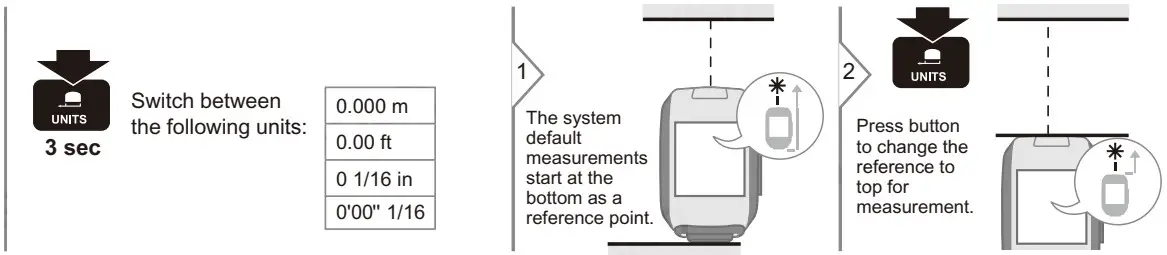 PREXISO PLT40L 2 in 1 Laser Tape Measure - Operations 4
