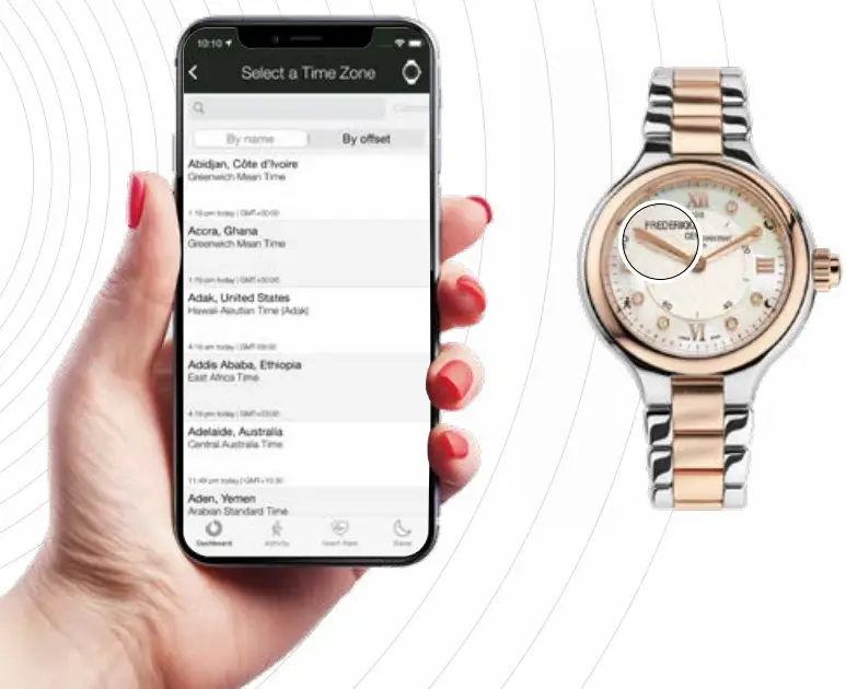 FREDERIQUE CONSTANT FC 281 Smartwatch - Figure 4