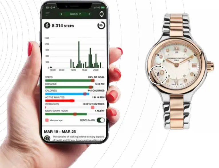 FREDERIQUE CONSTANT FC 281 Smartwatch - Figure 5